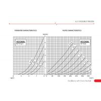 JJ Electronic ECC83 S Valvola amplificatore_2