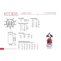 JJ Electronic ECC83 S Valvola amplificatore_3