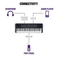 Yamaha PSR E273 con Supporto a X Tastiera con arranger OFFERTA SPECIALE - ULTIMI PEZZI_5