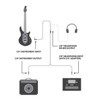 Ernie Ball 6411 Instrument and Headphone Cable Cavo_5