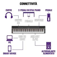 Yamaha P125 Black con USB Host per Audio e Midi - Pianoforte digitale ULTIMI PEZZI!_3