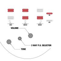 Ibanez AF55 TF Tobacco Flat Artcore Chitarra Semiacustica NUOVO ARRIVO_5