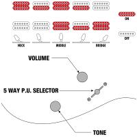 Ibanez GRG120QASP BKG Chitarra Elettrica_6