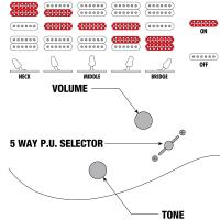 Ibanez GIO GRG170DX SV Silver Chitarra Elettrica_6