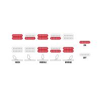 Ibanez GRX120SP DDM Dark Dusk Metallic Matte Chitarra Elettrica_5