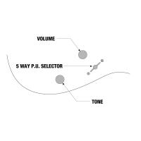 Ibanez GRX120SP DDM Dark Dusk Metallic Matte Chitarra Elettrica_6