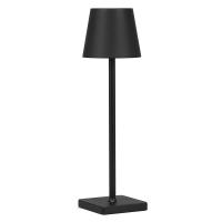 Gewa PL-48 Nero Lampada_2
