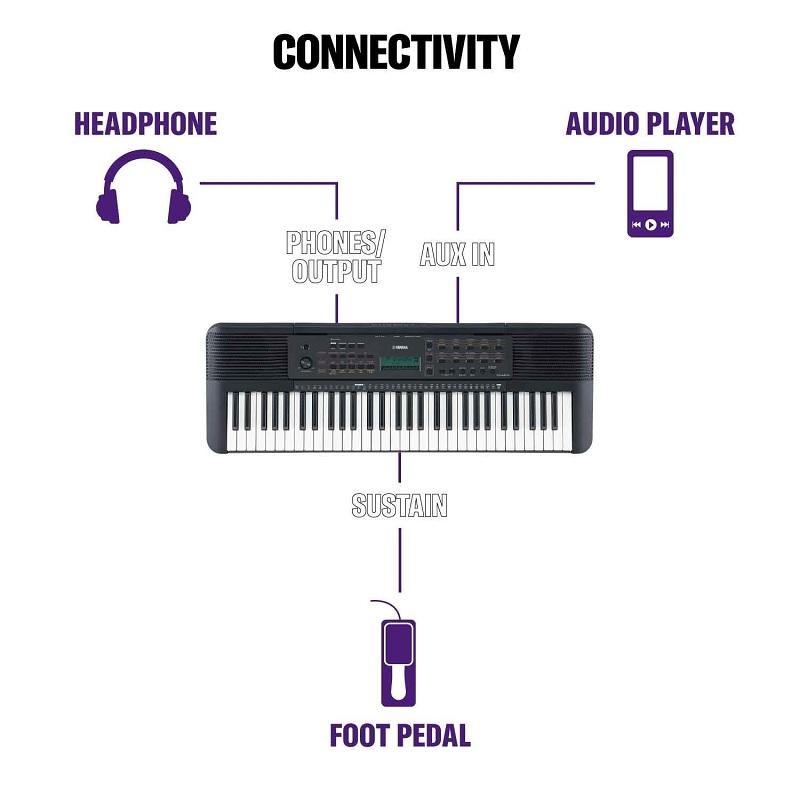 Yamaha PSR E273 con Supporto a X Tastiera con arranger OFFERTA SPECIALE ULTIMI PEZZI - immagine 5
