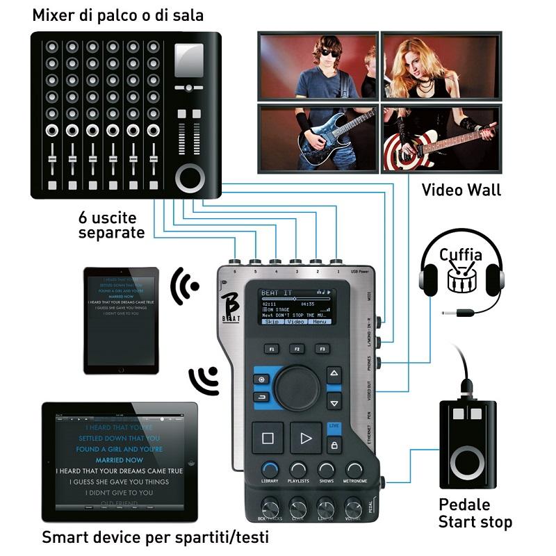 MLive BBeat 32gb - immagine 4