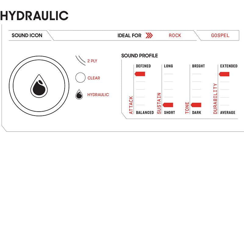 Evans B14HR Hydraulic Red Snare 14 Pelle per batteria - immagine 4