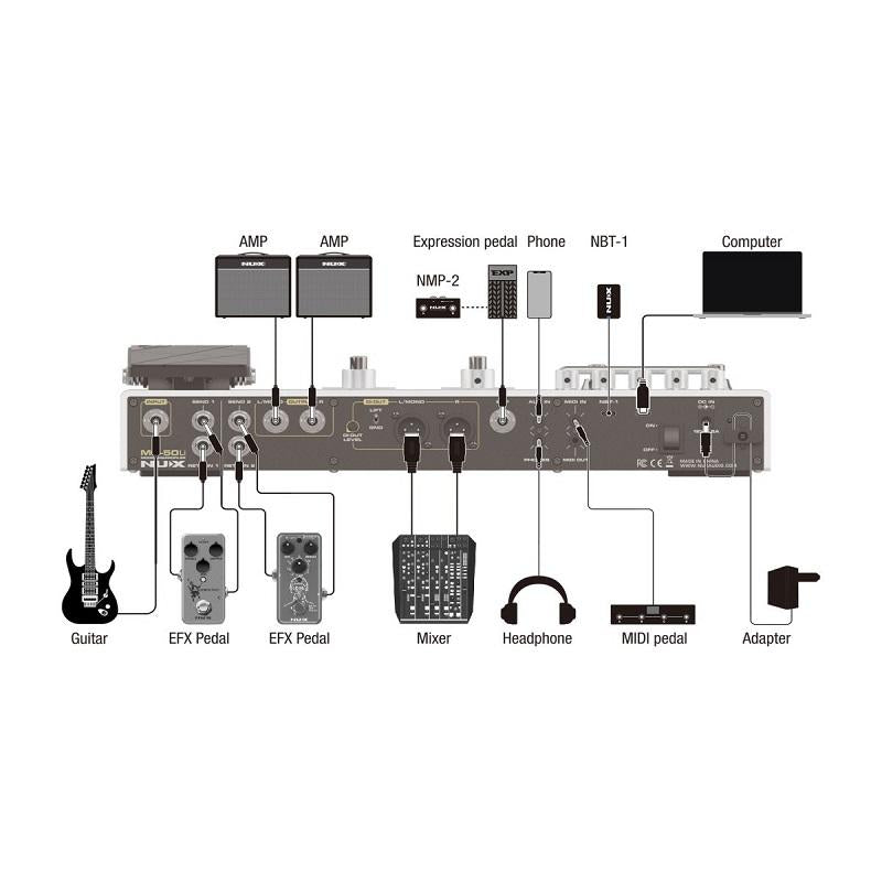Nux MG-50li DB Dark Blue Modeler & Profiler con batteria al litio Pedaliera per chitarra