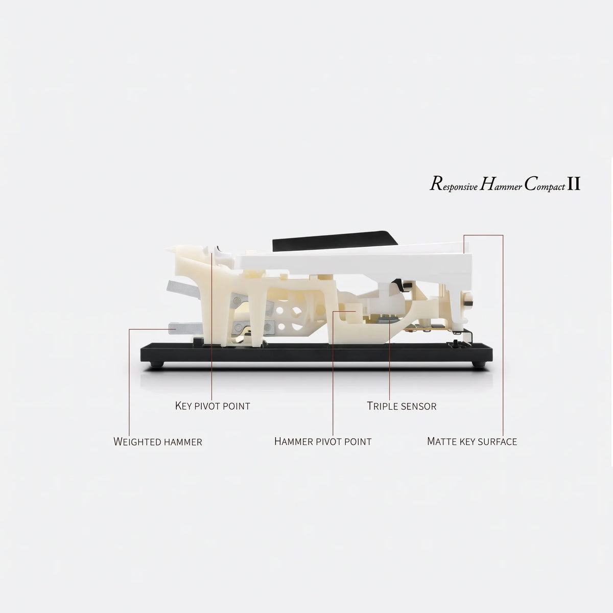 Kawai KDP120W Bianco Opaco